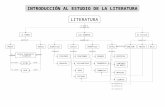 Diagrama Literatura 2011