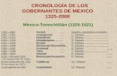 México-Tenochtitlán (1325-1521) CRONOLOGÍA DE LOS GOBERNANTES DE MEXICO 1325-2000 1325 - 1363Tenoch Caudillo, sacerdote y fundador. 1367 – 1387Acamapichtli.