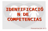 IDENTIFICACIÓN DE COMPETENCIAS Presentación # 3. OBJETIVOS DE LA PRESENTACIÓN Detallar el proceso de identificación de competencias Aclarar los aspectos.