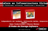 © 2007 DataCore Software Corp DataCore Software Proprietary Information DataCore es Infraestructura Virtual Mejorar Flexibilidad, Utilización, Productividad.