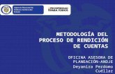 METODOLOGÍA DEL PROCESO DE RENDICIÓN DE CUENTAS OFICINA ASESORA DE PLANEACIÓN-ANDJE Deyanira Perdomo Cuéllar.