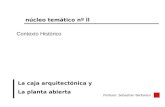 Núcleo temático nº ll La caja arquitectónica y La planta abierta Profesor: Sebastian Barbaresi Contexto Histórico.
