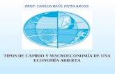 PROF. CARLOS RAÚL PITTA ARCOS TIPOS DE CAMBIO Y MACROECONOMÍA DE UNA ECONOMÍA ABIERTA.