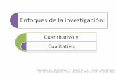 Enfoques de la investigación: Cuantitativo y Cualitativo Hernández R., & Fernández C. &Baptista P. (2010). Metodología de la Investigación (5ta. Edición).
