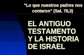Lo que nuestros padres nos contaron (Sal. 78,3) EL ANTIGUO TESTAMENTOY LA HISTORIA DE ISRAEL.