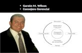 Garzón M. Wilson Garzón M. Wilson Consejero Gerencial Consejero Gerencial Garzón M. Wilson Garzón M. Wilson Consejero Gerencial Consejero Gerencial.