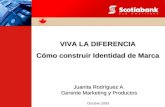 VIVA LA DIFERENCIA Cómo construir Identidad de Marca Juanita Rodríguez A. Gerente Marketing y Productos Octubre 2003.