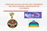 ANÁLISIS DE FALLAS EN LOS CILINDROS DE GAS NATURAL VEHICULAR EN COLOMBIA.