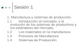 1. Manufactura y sistemas de producción. 1.1 Introducción al concepto, y la evolución de los sistemas de productivos y los estándares del mercado. 1.2.