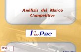 Enero 2002 Análisis del Marco Competitivo. AVU- Pág. 1 Nuestro cliente: Grupo Coloso “líder chileno en exportaciones de conservas de pescado” Necesita.