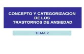 CONCEPTO Y CATEGORIZACION DE LOS TRASTORNOS DE ANSIEDAD TEMA 2.