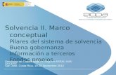 Solvencia II. Marco conceptual Pilares del sistema de solvencia Buena gobernanza Información a terceros Fondos propios Seminario de Capacitación en Seguros.