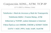 Conjunción ADSL, ATM. TCP-IP Telefonía = Red de Acceso y Red de Transporte Telefonía ISDN = Frame Relay, ATM Ethernet y TCP/IP, sobre Intranet e Internet.