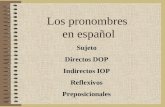 Los pronombres en español Sujeto Directos DOP Indirectos IOP Reflexivos Preposicionales.