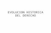 EVOLUCION HISTORICA DEL DERECHO. Desde sus origenes hasta la Edad Media- el derecho es considerado siempre como una derivación de principios superiores.