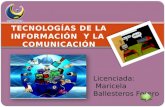 Licenciada: Maricela Ballesteros Forero. Contextualización Manejo básico de herramientas E-learning Creación de espacio educativo.