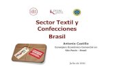 BRASIL CONFECCIONES