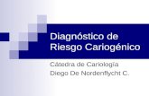 Diagnóstico de riesgo cariogénico con el Cariograma