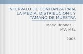 INTERVALO DE CONFIANZA PARA LA MEDIA, DISTRIBUCION t Y TAMAÑO DE MUESTRA Mario Briones L. MV, MSc 2005.
