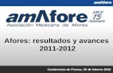Afores: resultados y avances 2011-2012 Conferencia de Prensa, 29 de febrero 2012.