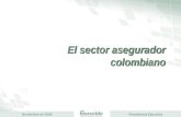Presidencia Ejecutiva Noviembre de 2008 Presidencia Ejecutiva El sector asegurador colombiano.