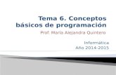 Prof. María Alejandra Quintero Informática Año 2014-2015.