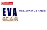 Msc. Javier Gil Antelo. Page 2 Agenda I.Introducción al EVA II.Un Ejemplo.