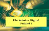 Electrónica Digital Unidad 1 Ing. Raúl V. Castillo C.