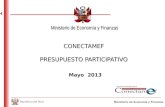 DO NOT REFRESH Ministerio de Economía y Finanzas República del Perú CONECTAMEF PRESUPUESTO PARTICIPATIVO Ministerio de Economía y Finanzas Mayo 2013.
