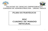 Mg. Iván B. Pomalaza Buendía1 PLAN ESTRATÉGICOBSC CUADRO DE MANDO INTEGRAL FACULTAD DE CIENCIAS EMPRESARIALES CARRERA DE ADMINISTRACIÓN – UNDAC PASCO.