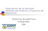 Descripción de la Solución: Módulos del Sistema y Esquema de Operación Sistema Académico Integrado SAI.