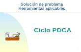 1 Ciclo PDCA Solución de problema Herramientas aplicables.
