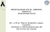MORTALIDAD EN EL GREMIO MEDICO GUATEMALTECO Dr. y M.A. Mario Rodolfo López Castillo Gestión y Administración de Servicios de Salud.