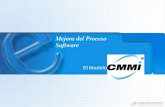 Mejora del Proceso Software El Modelo CMMI. Básicamente, es un método para hacer o producir algo. Más formalmente, es un conjunto de prácticas realizadas.