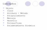 Conceptos Objeto Clase Atributo / Método Encapsulamiento Mensaje Herencia Polimorfismo Encadenamiento Dinámico.