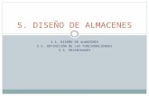 5.1. DISEÑO DE ALMACENES 5.2. DEFINICIÓN DE LAS FUNCIONALIDADES 5.3. PRIORIDADES 5. DISEÑO DE ALMACENES.