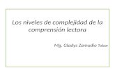 Los niveles de complejidad de la comprensión lectora Mg. Gladys Zamudio Tobar.