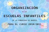 ORGANIZACIÓN DE LAS ESCUELAS INFANTILES DE LA COMUNIDAD DE MADRID PARA EL CURSO 2010/2011.