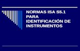 NORMAS ISA S5.1 PARA IDENTIFICACIÓN DE INSTRUMENTOS.