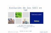Evolución de los SSII en TdE Jaime Casado Revuelta Telefónica de España 25 Años de evolución Informática y Previsión de Futuro Bilbao 16 Abril 2005.