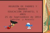 REUNIÓN DE PADRES Y MADRES EDUCACIÓN INFANTIL 5 AÑOS 25 de Septiembre de 2014 Sabrina y Araceli.
