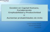 Gestión en Capital Humano, Fortaleciendo Empleabilidad y Productividad = Aumentar probabilidades de éxito Carlos Fuentes Vargas Gerente de Soporte Promarket.