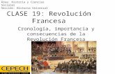 Cronología, importancia y consecuencias de la Revolución Francesa CLASE 19: Revolución Francesa Área: Historia y Ciencias Sociales Sección: Historia Universal.