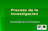 Proceso de la Investigación Metodología de la Investigación Metodología de la Investigación.