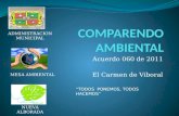 Acuerdo 060 de 2011 El Carmen de Viboral MESA AMBIENTAL ADMINISTRACION MUNICIPAL NUEVA ALBORADA “TODOS PONEMOS, TODOS HACEMOS”