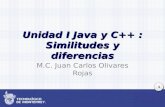 1 Unidad I Java y C++ : Similitudes y diferencias M.C. Juan Carlos Olivares Rojas.