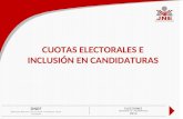 CUOTAS ELECTORALES E INCLUSIÓN EN CANDIDATURAS. Situación actual de la participación político- electoral de la mujer Mujeres candidatas En el año 2010,