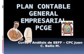 Curso : Análisis de EEFF – CPC Juan C. Bello M.. BASE LEGAL DEL PCGE Resolución Nº 041-2008-EF/94 (25.10.2008) Consejo Normativo de Contabilidad Aprueba.