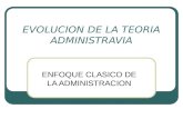 EVOLUCION DE LA TEORIA ADMINISTRAVIA ENFOQUE CLASICO DE LA ADMINISTRACION.