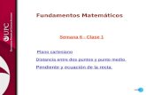 Fundamentos Matemáticos Semana 6 - Clase 1 Plano cartesiano Distancia entre dos puntos y punto medio.. Pendiente y ecuación de la recta..